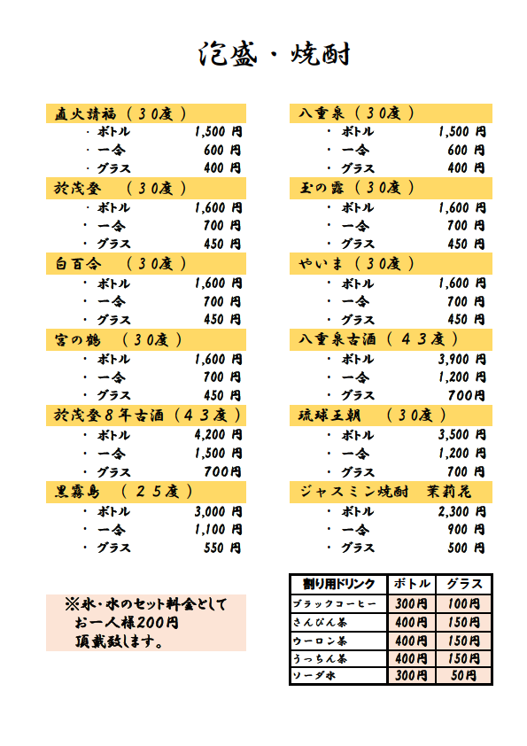 泡盛