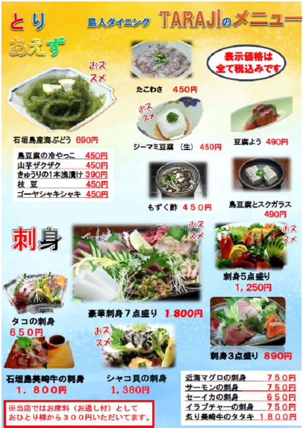 とりあえず、刺身
